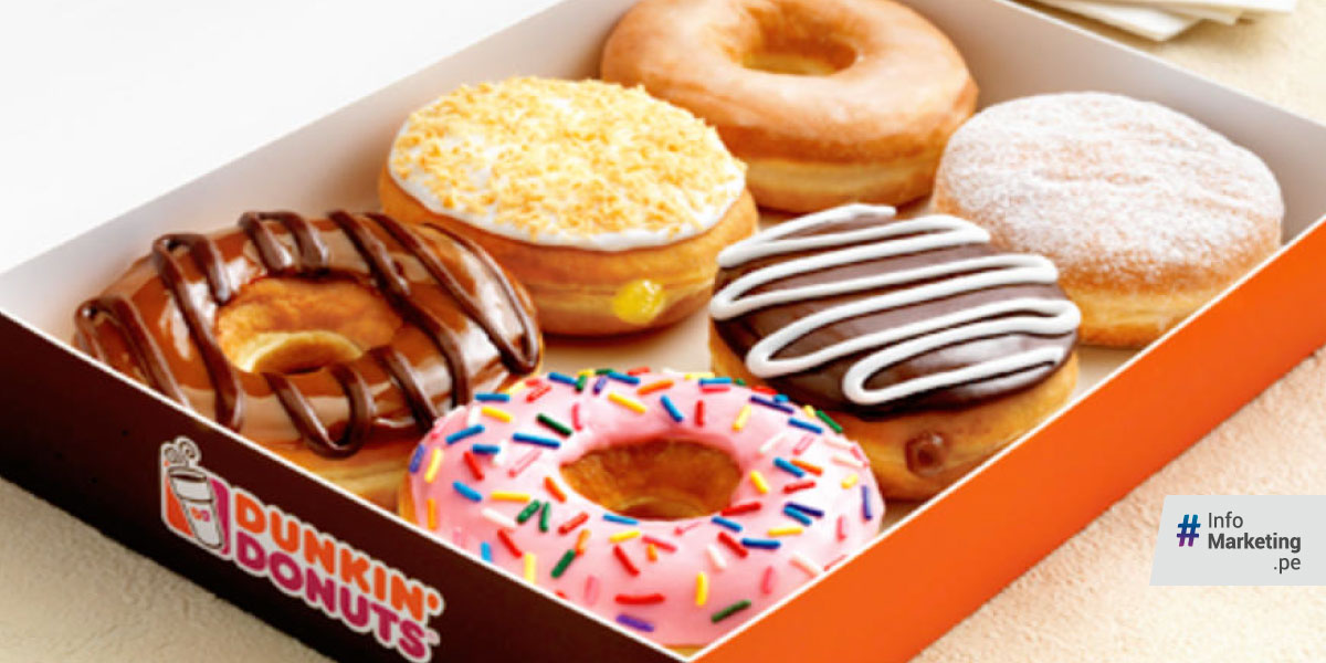 Dunkin Donuts celebra aniversario regalando donuts en todas sus tiendas